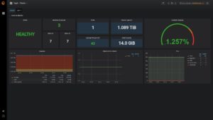 Abbildung 4: Prometheus kommt als Operator f&uuml;r K8s daher und enth&auml;lt sowohl Definitionen f&uuml;r Custom Resources als auch f&uuml;r Custom Controllers. In kurzer Zeit l&auml;sst sich so ein komplettes Monitoring f&uuml;r K8s realisieren.