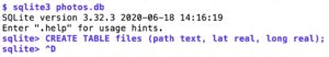 Abbildung 6: Eine leere Fotodatenbank, erzeugt mit dem Sqlite3-Client.