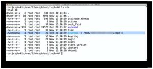 Abbildung 1: FileStore heißt das alte On-Disk-Format für Ceph, bei dem auf den OSDs noch ein POSIX-kompatibles Dateisystem zum Einsatz kam.