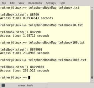 Abbildung 2: Ein Programmdurchlauf mit einer »std::map«.