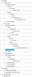 Abbildung 2: Die Konfigurationsdateien gibt es hier in zwei Versionen mit jeweils einer »defconfig«: »bmax_b1« und »raspberrypi4_64«.