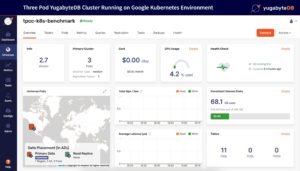 Abbildung 4: Die Konkurrenz macht es besser: Yugabyte kommt mit kompletter Integration in Kubernetes daher und erleichtert Admins die Arbeit dadurch erheblich. Quelle: Yugabyte