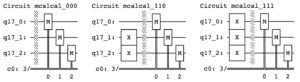 Abbildung 7: Im Rahmen der Measurement Error Mitigation werden die acht einzelnen Basiszust&auml;nde durchlaufen, die sich aus den drei Qubits des GHZ-Schaltkreises ergeben.