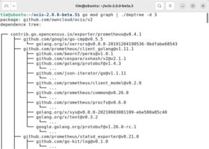 Abbildung 11: Das Go-Tool Deptree zeigt die Abh&auml;ngigkeiten von &raquo;go mod graph&laquo; in einer Baumstruktur an (hier der &Uuml;bersicht zuliebe auf drei Ebenen begrenzt).