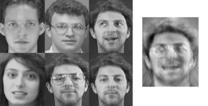 Abbildung 2: Links: 6 Beispiele f&uuml;r Bilder, die f&uuml;r das Training einer Gesichtserkennung verwendet wurden. Rechts: Rekonstruiertes Bild einer Person&nbsp;<a href="#artRef-i4">[4]</a>. Quelle: ACM SIGSAC
