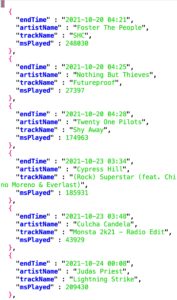 Abbildung 2: JSON-Daten der Streaming-History.