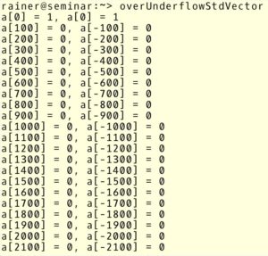 Abbildung 3: Unterlauf eines &raquo;std::vector&laquo;.