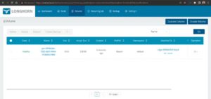 Abbildung 4: Nach dem Setup von Longhorn und S3gw per Helm registriert sich das S3-Gateway automatisch als Client, der ein von Longhorn gestelltes Volume nutzt. Quelle: Suse