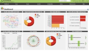 Abbildung 4: Nach den ersten Scans zeigt das Webinterface eine detaillierte Auswertung der lokalen Sicherheitslücken an, unter anderem für IoT-Geräte. Quelle: Greenbone
