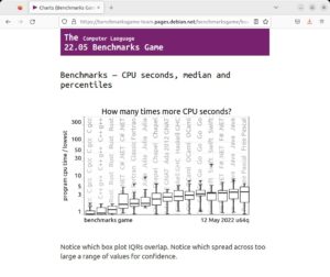 Abbildung 2: Das Computer Language Benchmark Game vergleicht eigentlich die Geschwindigkeit der Programmiersprachen.
