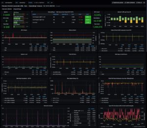 Abbildung 1: Metriksammler wie Prometheus im Gespann mit Grafana graben konventionellen Monitoring-Systemen das Wasser ab. Doch auch Icinga 2 und Checkmk liefern mittlerweile entsprechende Funktionalität. Quelle: Stars Liao, Github