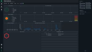 Abbildung 3: Über die moderne Benutzeroberfläche von Checkmk lassen sich alle zentralen Aspekte der Lösung steuern. Die GUI hat vielfältige Darstellungsmöglichkeiten in petto. Quelle: Checkmk