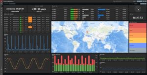 Abbildung 4: Ein Beispiel für ein modernes Zabbix-Dashboard im Dark Theme.