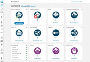 Abbildung 1: Alte Bekannte: Appscale ist der logische Nachfolger von Eucalyptus, das HP einst kaufte und als HP Helion Eucalyptus vermarktete. Quelle: The New Stack