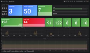 Abbildung 5: W&auml;hrend es nicht so trivial ist, Ansible selbst in ein Monitoring-System zu integrieren, bietet AWX f&uuml;r die Integration in die Zeitreihendatenbank Prometheus sogar eine native Schnittstelle. Quelle: Red&nbsp;Hat