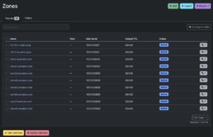 Abbildung 3: DNS-Eintr&auml;ge lassen sich mittels des DNS-Plugins verwalten. Und zwar so, dass die Daten gleich auch beispielsweise in Ansible zum Einsatz kommen k&ouml;nnen, um DNS-Server zu konfigurieren. Quelle: Netbox Community