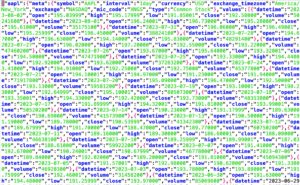 Abbildung 5: Der JSON-Salat nach einer Kursabfrage an Twelvedata.