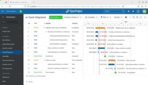 Abbildung 2: Open Project&nbsp;13 von der Heft-DVD bietet erstmals eine Projekt-Baseline und integriert sich enger in Nextcloud.