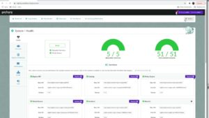 Abbildung 2: Eine umfassende Lösung für einen Security- und Audit-Trail in Kubernetes bietet Anchore, das dann allerdings viel eigene Infrastruktur benötigt. Quelle: Anchore