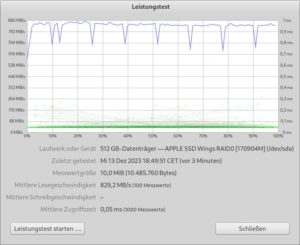 Abbildung 8: Gnome Disks zeigt auf einen Blick die Leistung eines Massenspeichers an.