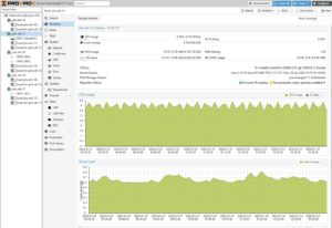Abbildung 3: Selbst Clustering stellt Proxmox nicht vor Herausforderungen. Sollen f&uuml;r Instanzen aber Failover-Setups entstehen, ist ein Netzwerkspeicher wie Ceph n&ouml;tig, den Proxmox auf Wunsch nahtlos ausrollt. Quelle: Patrick Kennedy