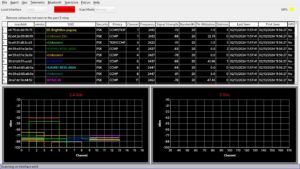 Abbildung 1: SysLinuxOS bringt auch weniger bekannte Anwendungen mit, wie den Wi-Fi-Analyzer Sparrow.