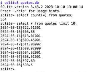 Abbildung 2: Eine SQLite-Datenbank speichert die historischen Aktienkurse.