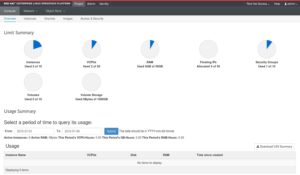 Abbildung 3: Selbst Red&nbsp;Hat als einst weltgr&ouml;&szlig;ter Unterst&uuml;tzer der OpenStack-Community hat seine OpenStack-Produkte abgek&uuml;ndigt und setzt k&uuml;nftig voll auf OpenShift. Quelle: Red&nbsp;Hat