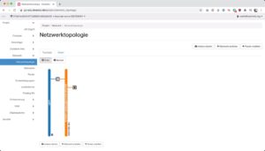 Abbildung 4: Die PlusCloud Open ist die erste verf&uuml;gbare Public Cloud auf Grundlage von SCS und OSISM. Eine echte Auswahl haben potenzielle SCS-Public-Cloud-Kunden bisher insofern nicht.
