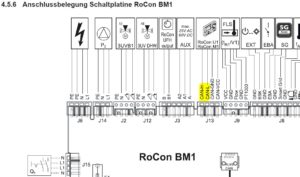 Abbildung 4: Der Stecker J13 bietet vier Pins, von denen die Pins für CAN-H, CAN-L und CAN-GND mit ihren Gegenstücken auf dem Pi-Hat für den Raspberry Pi zu verbinden sind. Quelle: Daikin GmbH