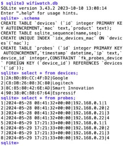 Abbildung 3: Die Messwerte landen in einer SQLite-Datenbank.