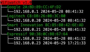Abbildung 4: Die Funktion »tree()« liefert historische IP-Adressen von Geräten auf dem WLAN.