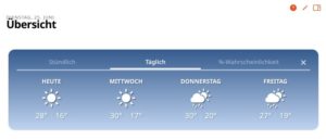 Abbildung 12: So sieht ein täglicher Wetterbericht in dem neuen Widget aus.