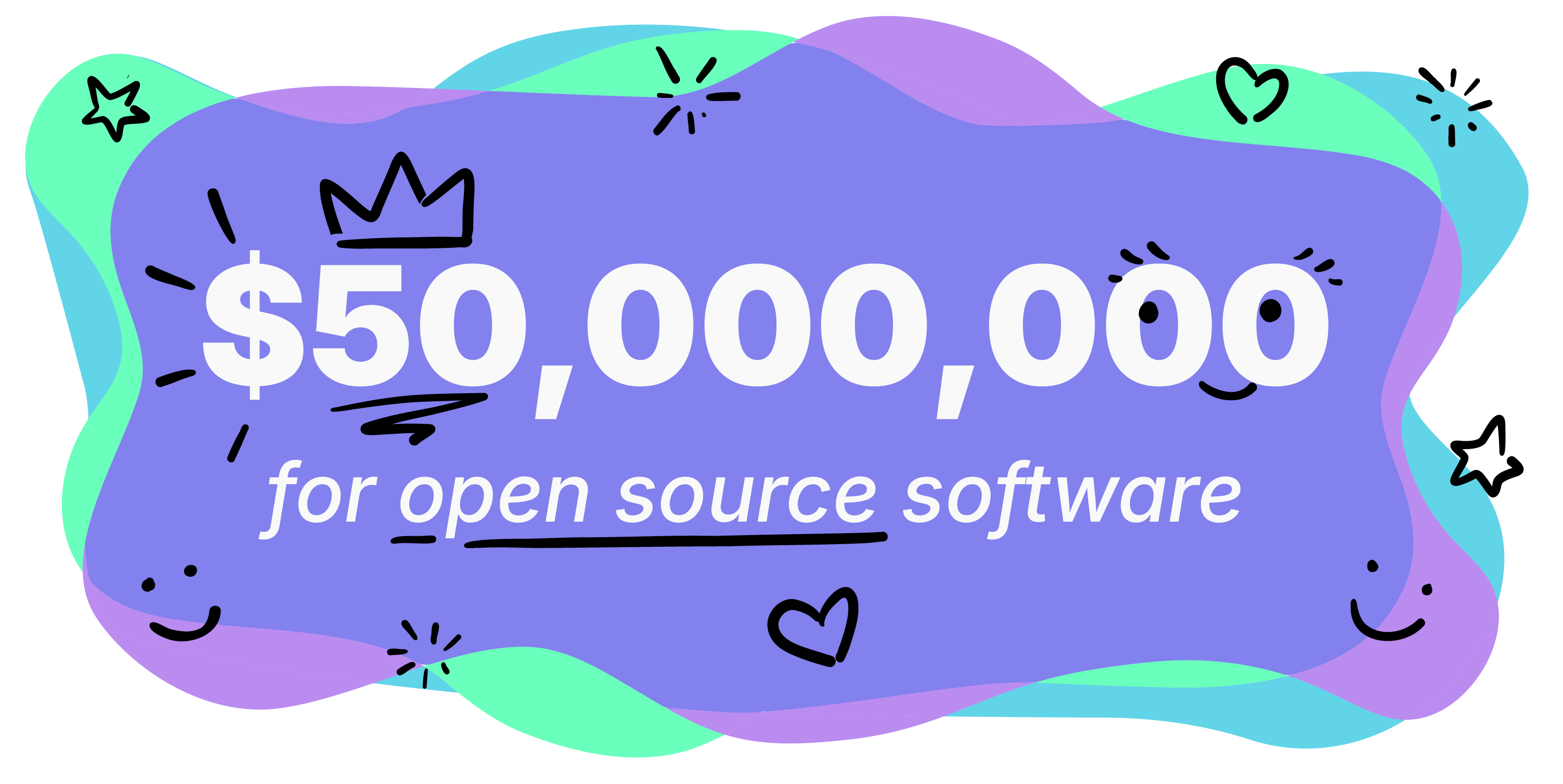 Das Open Source Collective (OSC)hat im Jahr 2024 den 50-millionsten Dollar für die betreuten Open-Source-Projekte angenommen. Quelle: OSC