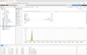 Abbildung 5: Proxmox&nbsp;VE haucht alter Hardware neues Leben ein. Dazu nutzt es sie zur Virtualisierung und packt so mehrere Systeme auf ein Blech. Auch &auml;ltere Hardwaregenerationen bleiben so nutzbar.