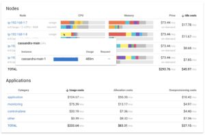 Abbildung 3: In Kubernetes-Setups bei den Hyperscalern korreliert Coroot automatisch die genutzten Ressourcen und errechnet daraus anfallende Gebühren. Obendrein zeigt es Möglichkeiten an, das Setup sinnvoll zu optimieren. Das spart bares Geld. Quelle: Coroot