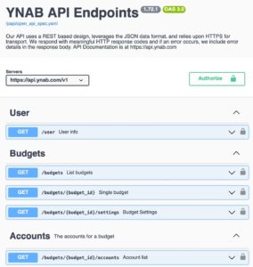 Abbildung 5: Dokumentation der REST-API zu den YNAB-Daten.