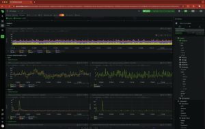 Abbildung 1: Netdata bietet umfassendes Monitoring für Dienste On-Premises und in der Cloud. Es generiert aus den gesammelten Metrikdaten übersichtliche UI-Ansichten.