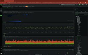 Abbildung 4: Netdata kann nicht nur die Metriken einzelner Prozesse erfassen, sondern auch die Daten laufender Container.