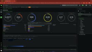 Abbildung 5: Netdata verbindet sich unmittelbar mit der Kubernetes-API und liest die dort verfügbaren Metrikdaten aus. Die Informationen zeigt es aufbereitet im GUI an.