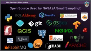 Abbildung 6: OSS at NASA (sample) aus Steve Crawfords Fosdem Talk.