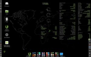 Abbildung 2: Die Arbeitsoberfläche von Linux Kodachi ist wegen der vielen abgebildeten Elemente zunächst gewöhnungsbedürftig.