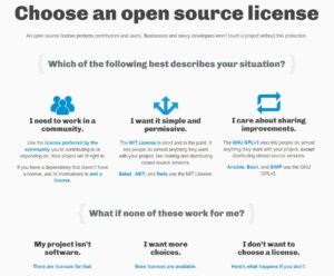 Abbildung 3: Online-Ratgeber helfen dabei, die richtige Lizenz für Ihr Softwareprojekt auszuwählen. Quelle: Github Inc. / You!