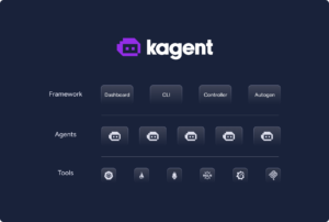 Bei der KubeCon + CloudNativeCon Europe 2025 in London hat Solo Kagent an die CNCF übertragen.