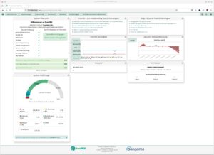 Abbildung 4: Das FreePBX-Dashboard dient als zentrale Infoseite f&uuml;r alle zu FreePBX geh&ouml;renden Dienste. Nach der Erstinstallation sehen Sie m&ouml;glicherweise noch Fehler, die aber bald verschwinden und die Sie l&ouml;schen k&ouml;nnen.
