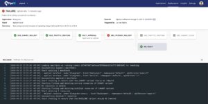 Abbildung 5: Rolle rückwärts: Geht ein Deployment schief, kann PipeCD auf Wunsch automatisch einen Rollback auf eine bekanntermaßen funktionierende Version vornehmen. Quelle: PipeCD / ASL 2.0