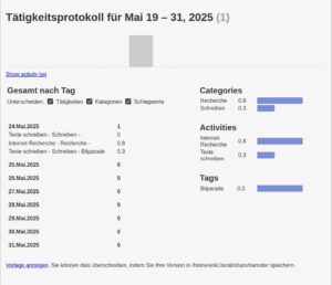 Abbildung 5: Der HTML-Bericht dokumentiert die einzelnen Tätigkeiten.