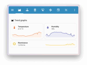 Mit der neuen Version 2025.9 bekommt Home Assistant, die kostenlose und quelloffene Software zur Hausautomation unter anderem Trenddiagramme..