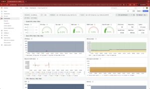 Abbildung 4: Der Node Exporter von Prometheus erfasst alle basalen Performance-Daten von Systemen, darunter CPU- und RAM-Last, die sich gut f&uuml;r Auswertungen eignen.