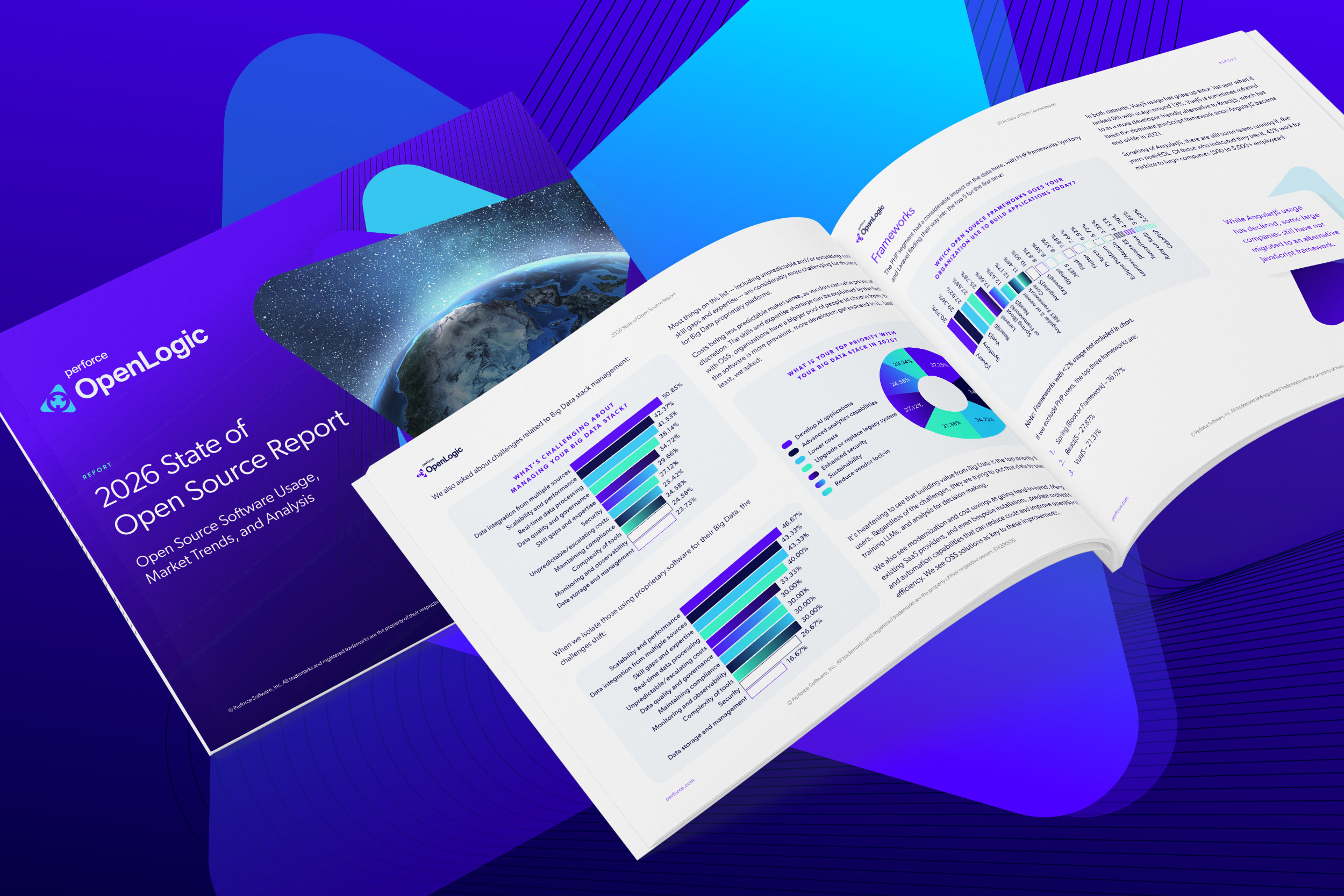 2026 Open Source Report